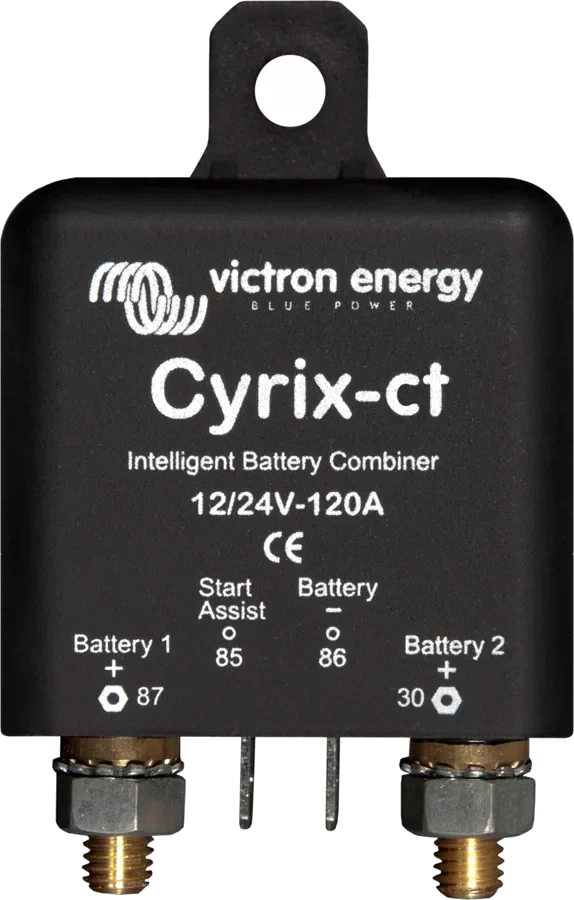 Cyrix-ct